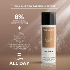 Bella Vita Luxury White Oud Men Deo 150 Ml