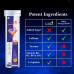 U-Vita Energy Bull 20 Unit