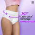 PEE SAFE COMFORT PERIOD PANTY L-XL (PACK OF 8) _ 1 NOS PEE SAFE COMFORT PERIOD PANTY L-XL (PACK OF 8) _ 1 NOS