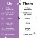 Perfora Lilac Lavender Electric Toothbrush (Pack of 1)