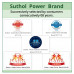 Suthol Antiseptic Chandan Spray 100 Ml