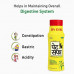 Pet Saffa Ayurvedic Laxative Granules 120 gm 