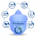 Freshaler Herbal Inhaler _ 10 Gm