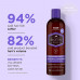 Hask Biotin Boost Thickening Conditioner 355 Ml