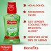 Colgate Plax Fresh Tea Mouthwash 250 ml