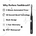 Perfora Dark Night Electric Toothbrush (Pack of 1)